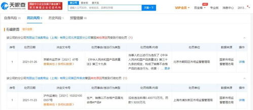 迪奧多次因不合格產品被罰